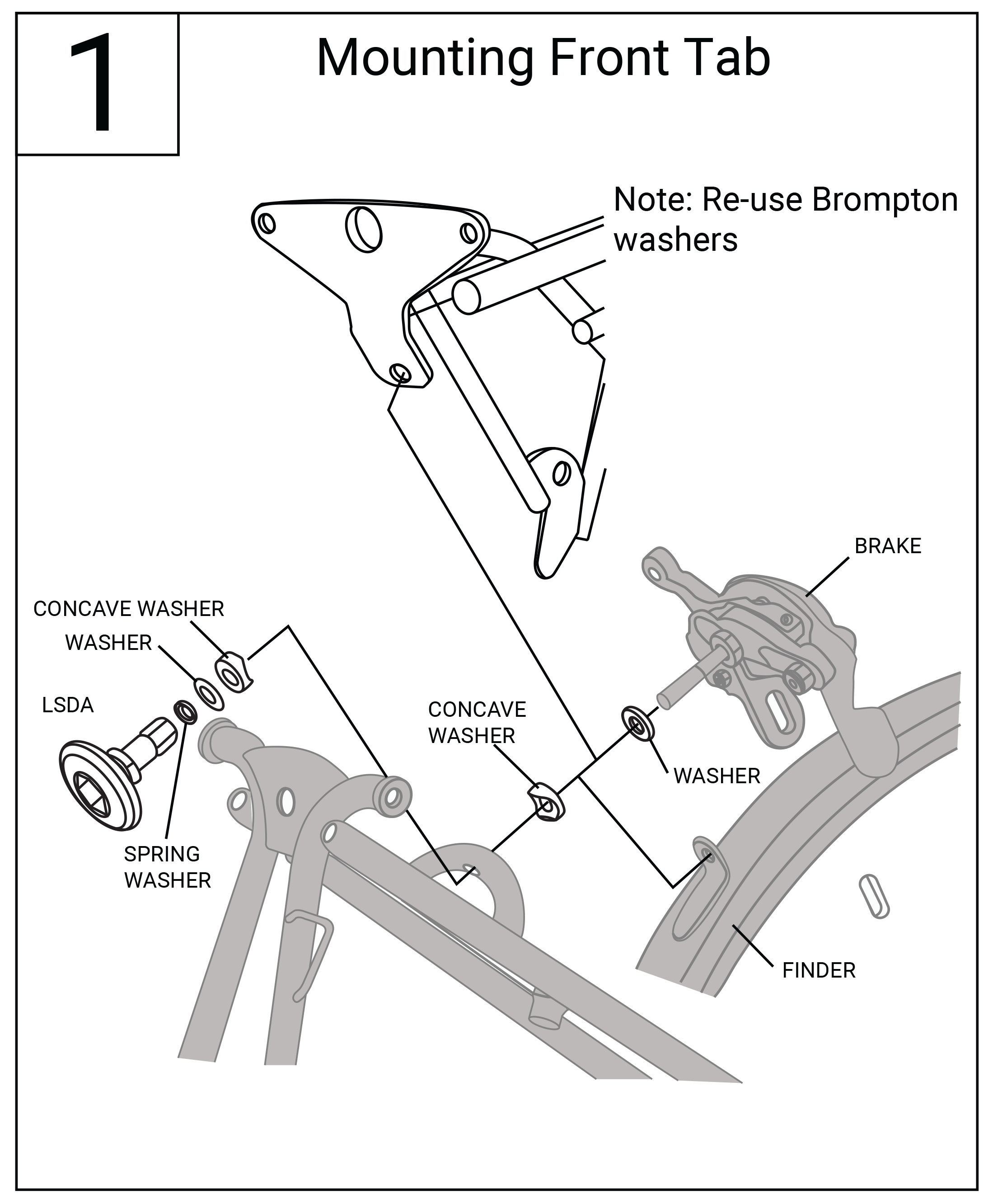 Assembly Manual Guide